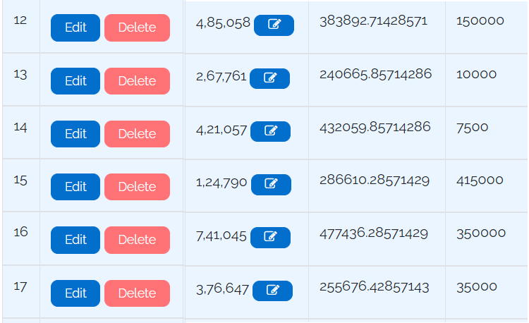 Liquidity alerts